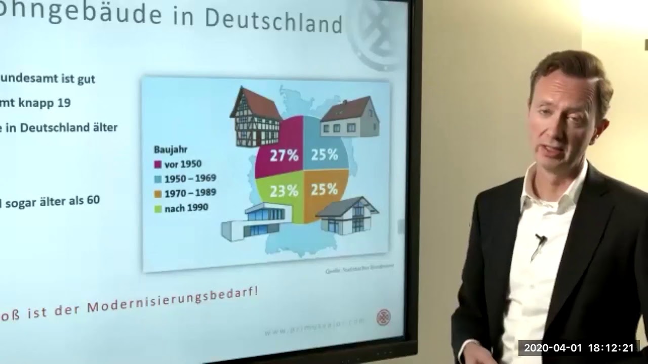 Immo Chance Deutschland