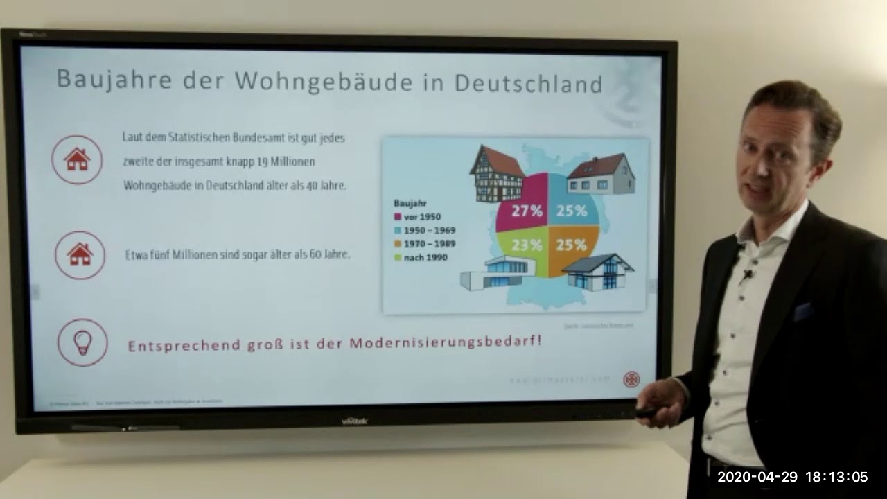 Immochance Investment